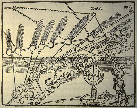 Comet of 1532, observed by Peter Apian